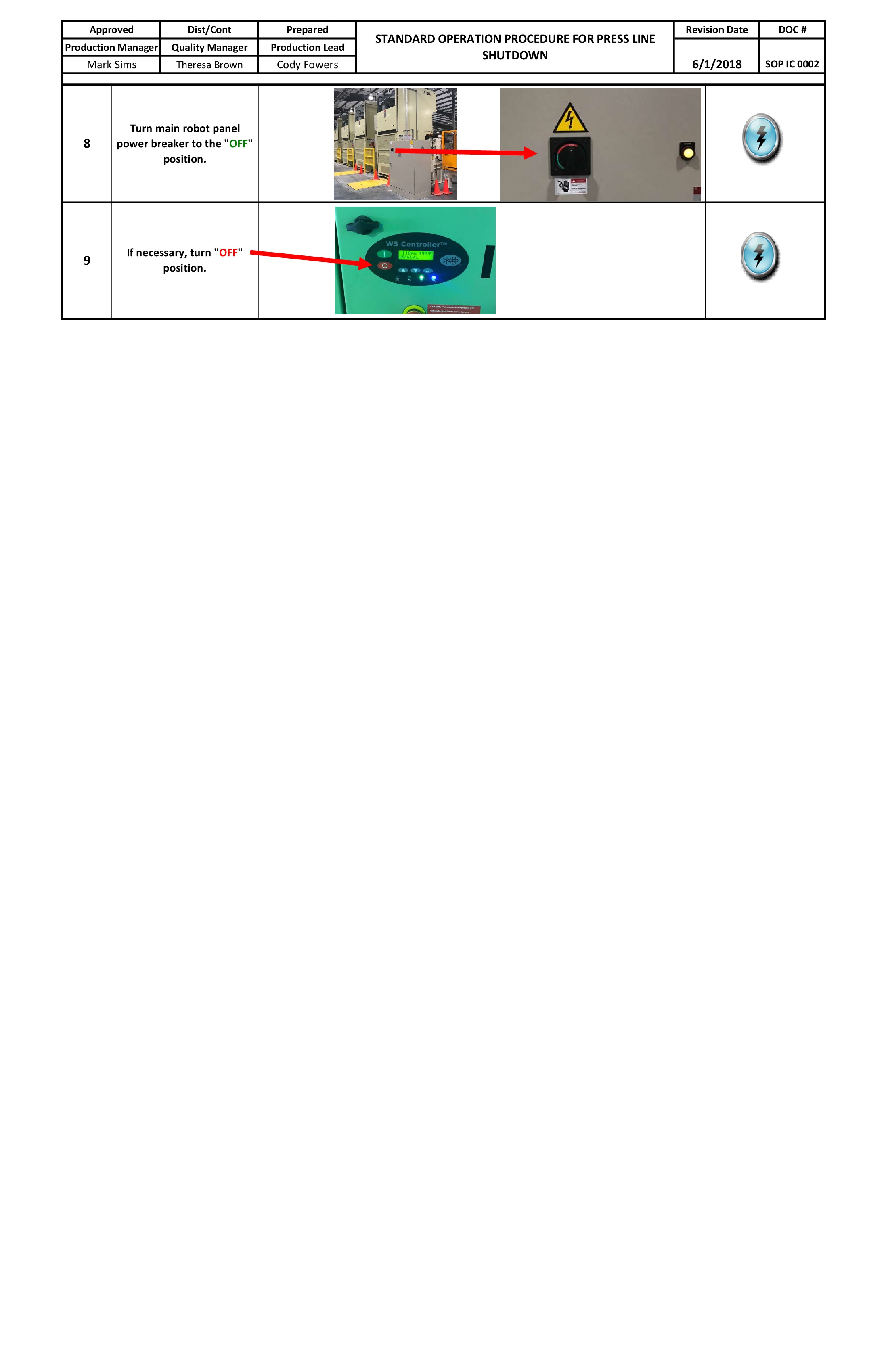 /docs/files/SOP IC 0002 Standard Operation Procedure For Press Line Shutdown(1559842457)[1].jpg